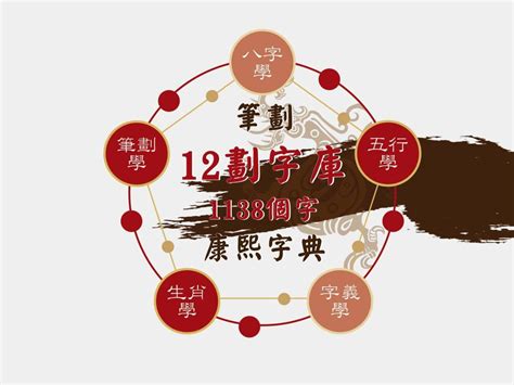 12劃的字取名|12劃的字 12畫的字